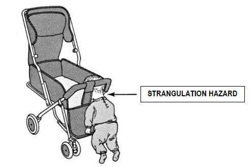 full size stroller - in 2010, the consumer products safety commission issued a safety...