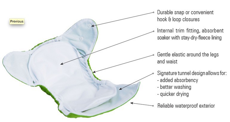 thirsties duo all-in-one - thirsties duo all in one