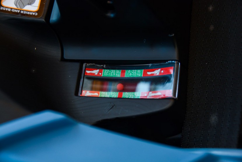 the little red ball in the cybex aton 2 level indicator had a...