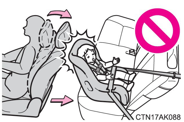 the diagram above is from the 2012 toyota corolla owners manual...