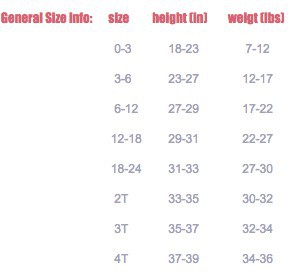 layette - babysoy sizing information