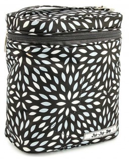 Ju-Ju-Be Fuel Cell Insulated Bag Review