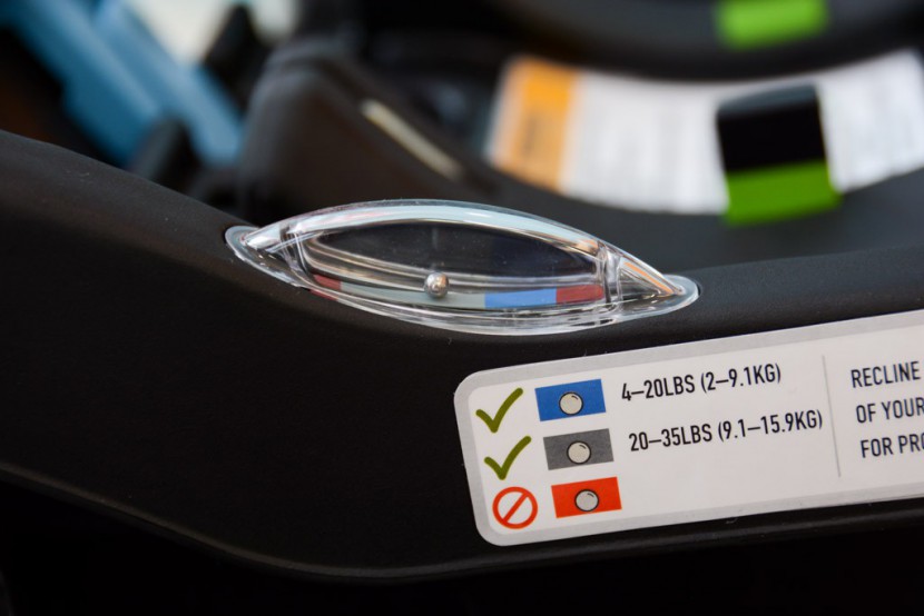 the level indicator on the phil and teds alpha for proper recline...