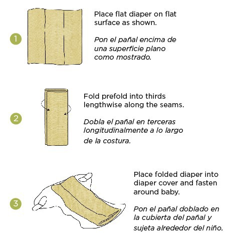 how to tri-fold an osocozy better fit infant prefold and place...