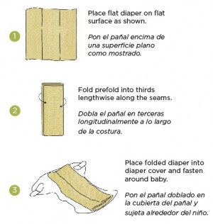 How to tri-fold an Osocozy Better Fit Infant Prefold and place...
