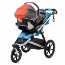 thule urban glide 2 combo