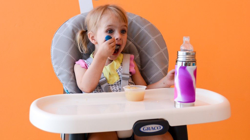 High Heels High Chairs — Her List Of Top Baby Products in 2019