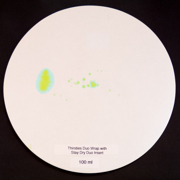 the average of three tests, this filter paper shows the small amount...