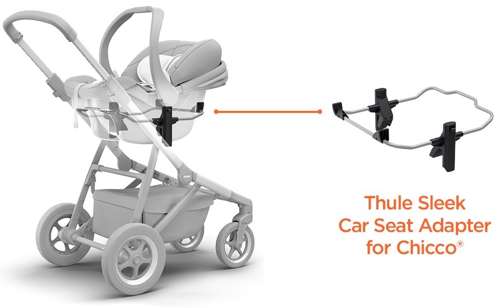 Recall Alert: Thule Sleek Car Seat Adapters