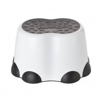 Best Bang for the Buck