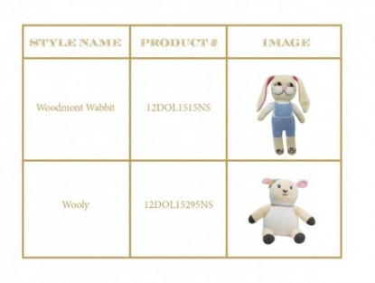 Recall Notice: Beaufort Bonnet Company Handmade Knit Dolls
