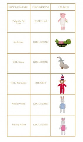 beaufort bonnet company recalls handmade knit dolls due to injury...