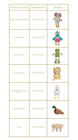 beaufort bonnet company recalls handmade knit dolls due to injury...