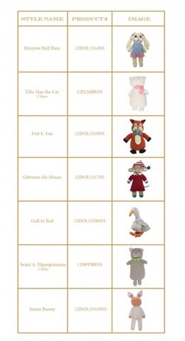 beaufort bonnet company recalls handmade knit dolls due to injury...