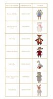 Beaufort Bonnet Company Recalls Handmade Knit Dolls Due to Injury...