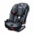 graco slimfit 3-in-1