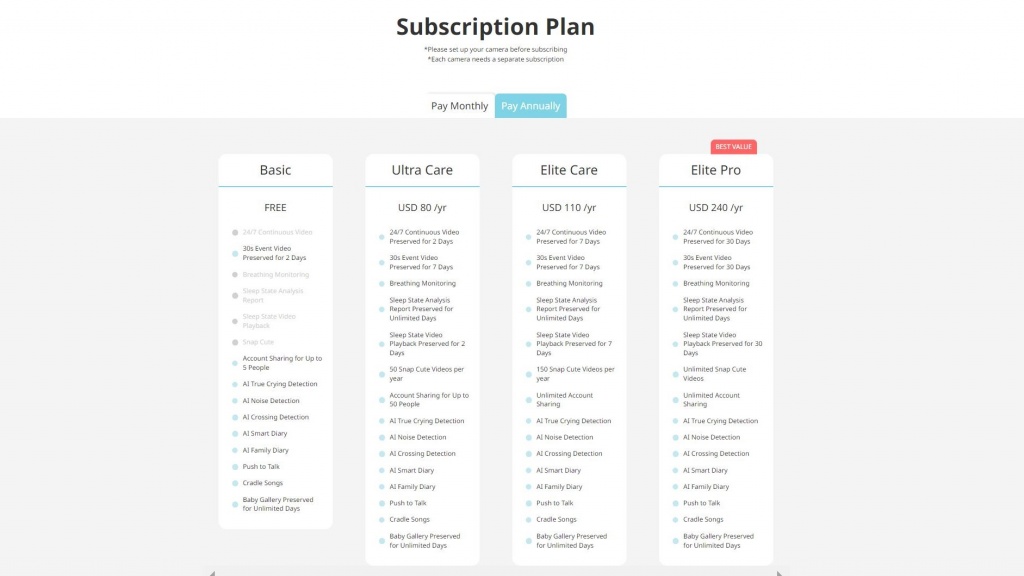 lollipop - the tiered plan of lollipop care, as outlined by the lollipop...