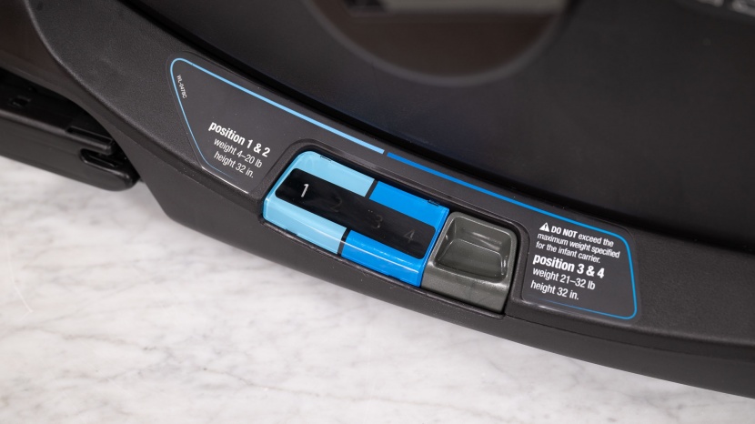 nuna pipa rx - the recline adjustment indicator on the pipa is easy to understand...