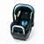britax willow s