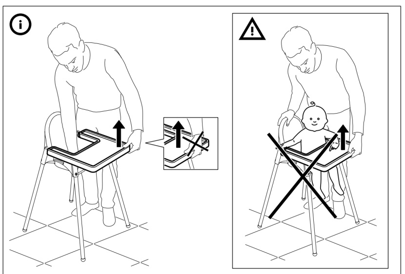 ikea antilop - unlike most chairs, the ikea antilop&#039;s tray should remain on when...